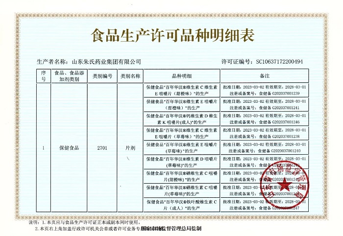 1709713804134732.jpg 食品生产许可品种明细5咀嚼片-.jpg
