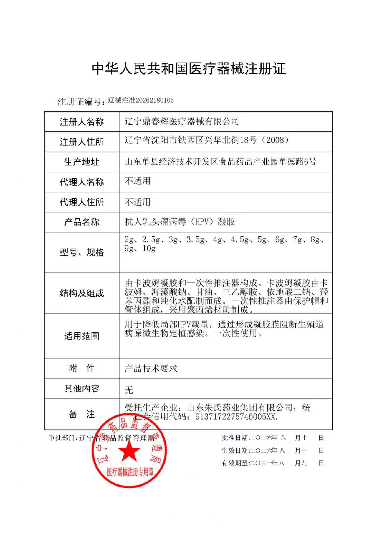 抗人乳头瘤（HPV）凝胶.jpg